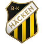 Club badge for BK Häcken